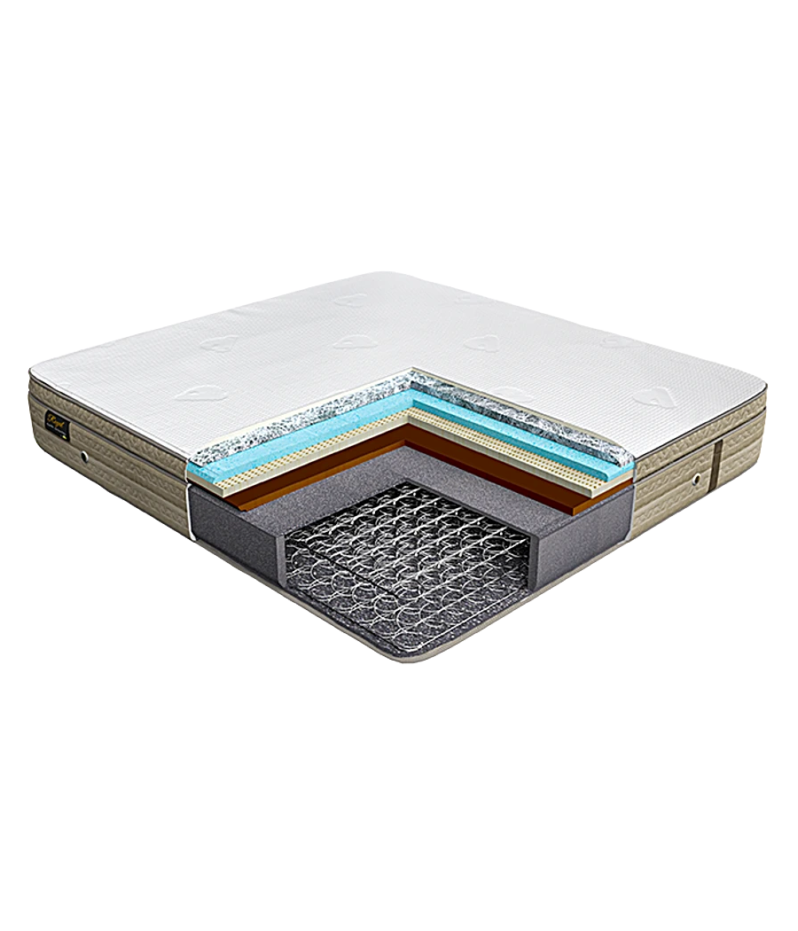 Mouka Royal Pillow Top | Premium Luxury Spring Mattress – FoamDeal NG